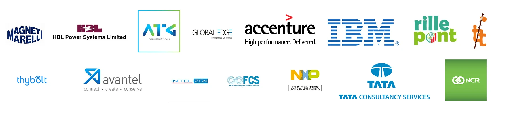 Recruiter group 1: Accenture, IBM, NXP and Tata Consultancy Services