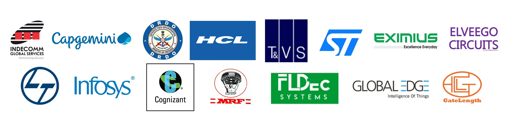Recruiter group 3: Capgemini, HCL, Infosys and Cognizant