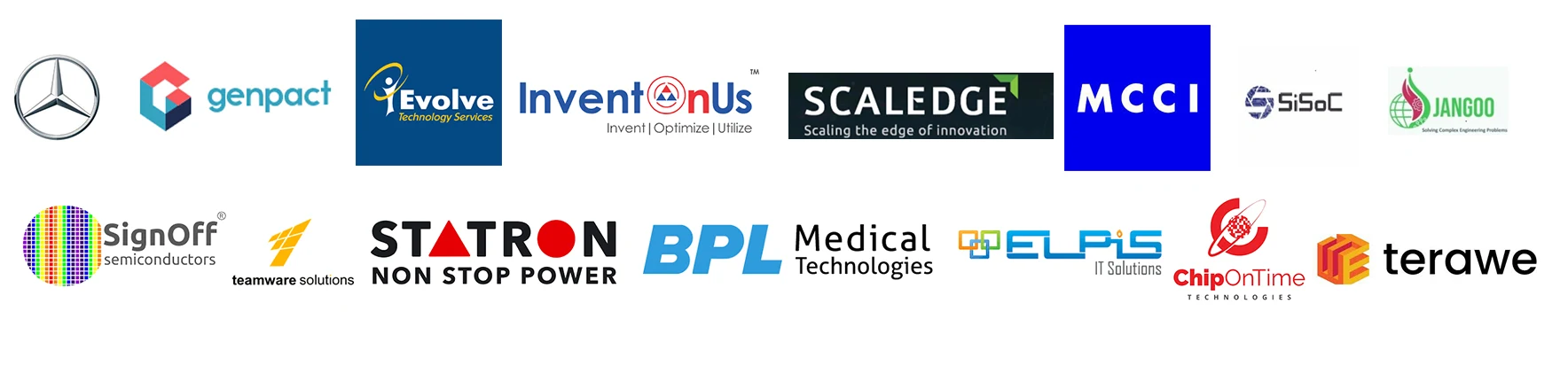 Recruiter group 4: Genpact, SignOff Semiconductors, BPL and Terawave
