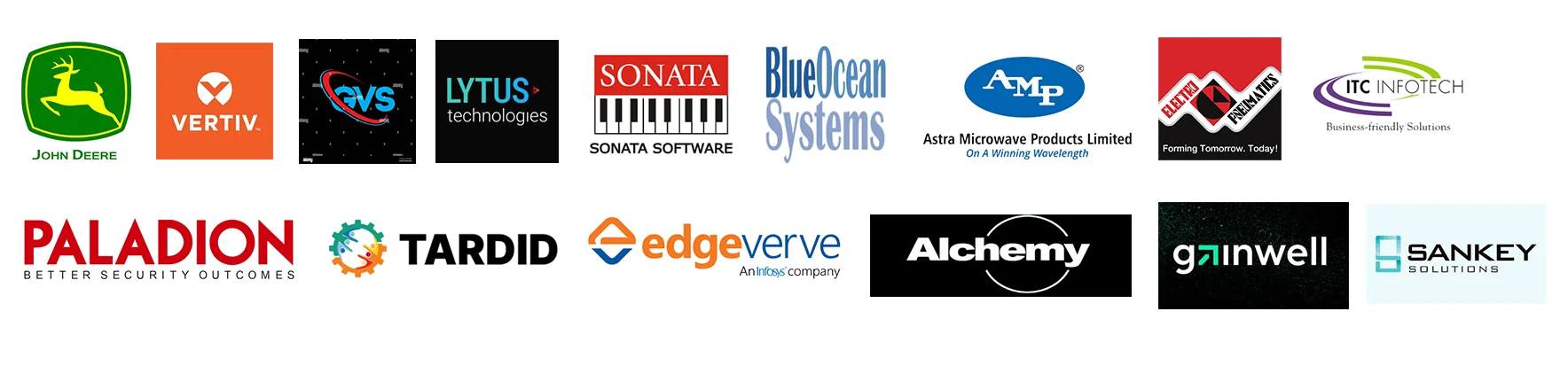 Recruiter group 5: John Deere, Vertiv, Sonata Software and EdgeVerve