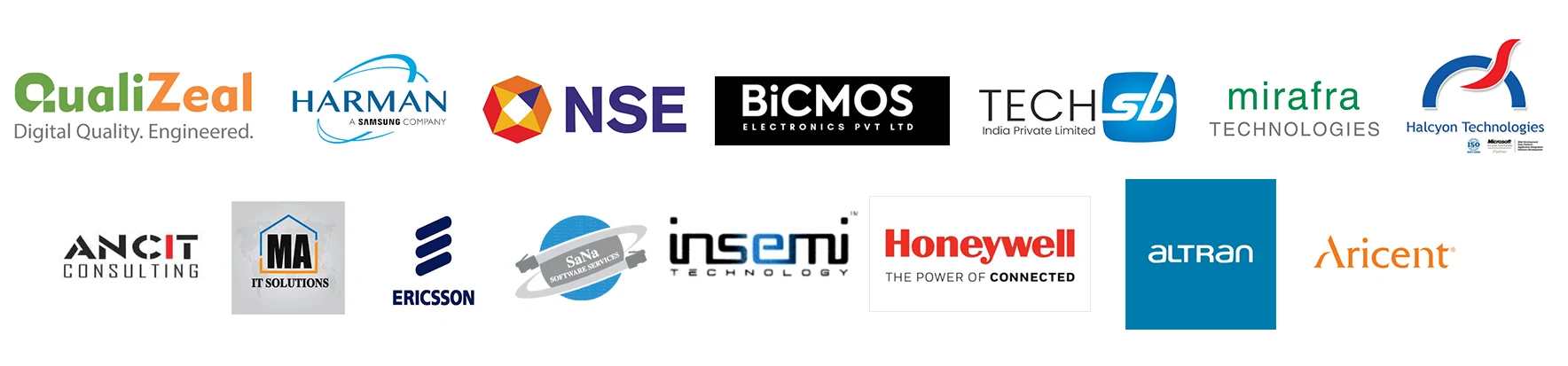 Recruiter group 6: Harman, Ericsson, Honeywell and Mirafra