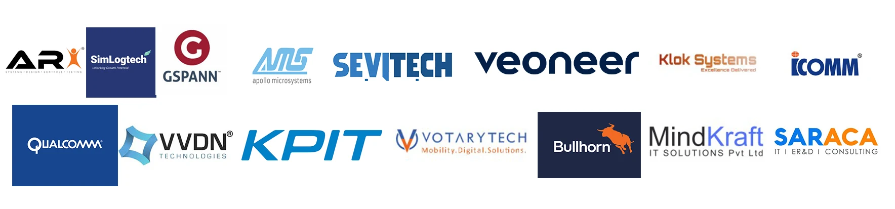 Recruiter group 7: Qualcomm, KPIT, VVDN and Veoneer